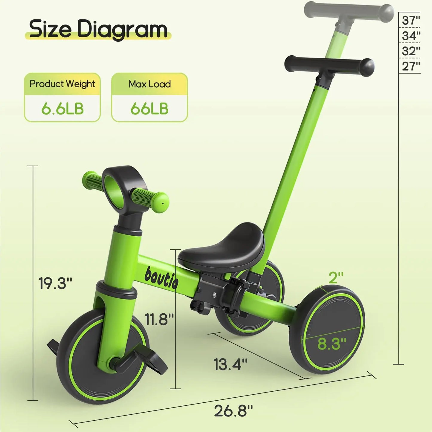 5 in 1 Kids Tricycle for Toddlers Baby Balance Bike